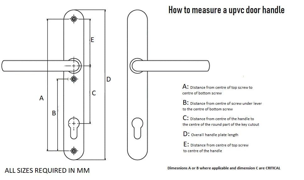 WHAT TO KNOW BEFORE BUYING UPVC DOOR HANDLES
