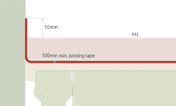 Econocheck XL Flanking Band