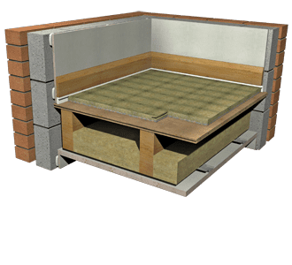 Monodeck 30T System: Overlay Platform System Direct to Floorboards