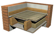 Monodeck 37T System: Overlay Platform System Direct to Floorboards