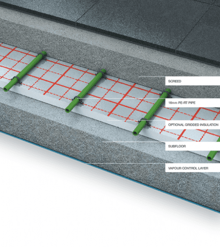 Timoleon Staple System Underfloor Heating