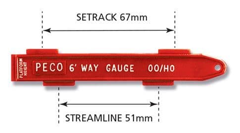 Peco SL-36 6ft Way Gauge