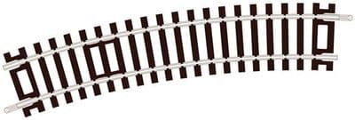 ST-220 Standard Curve, 1st Radius