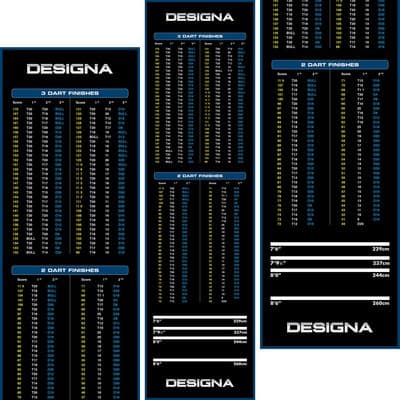 Designa checkout Carpet Darts Mat  - 290cm x 80cm