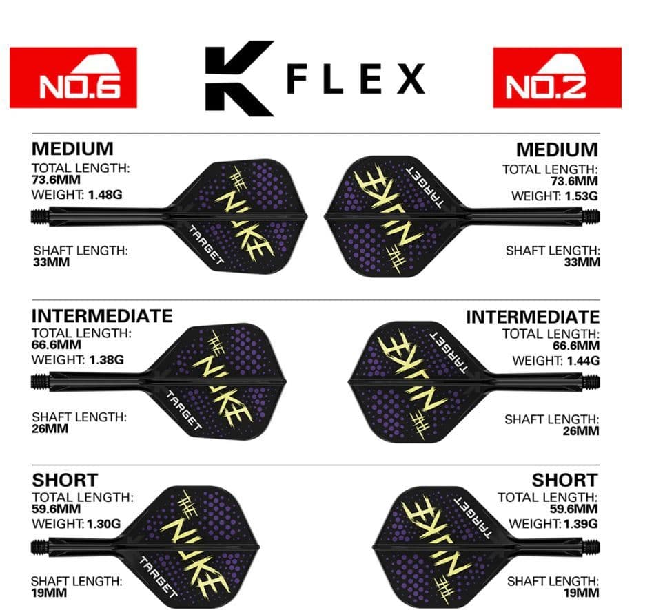 Target Luke The Nuke Littler K-Flex