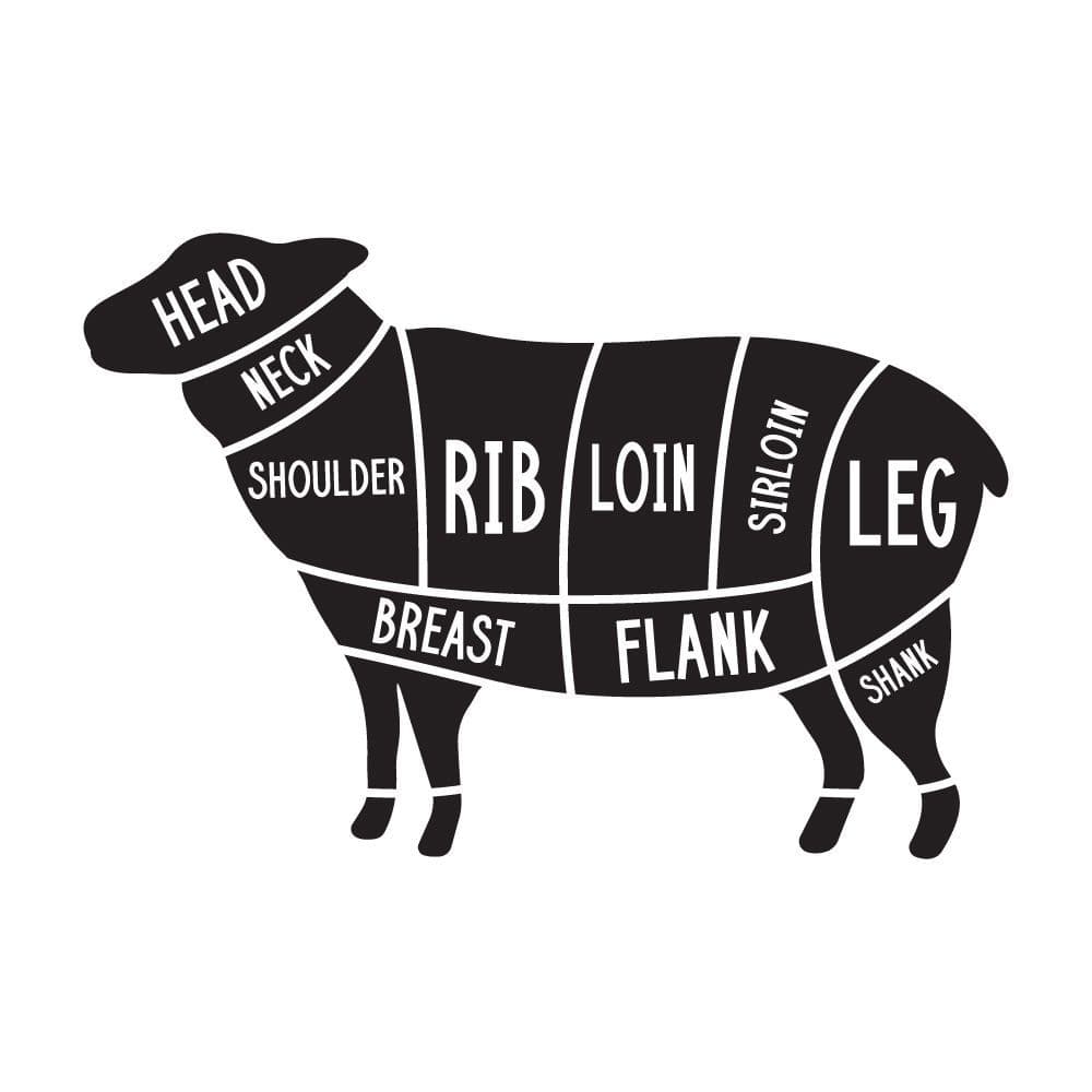 Organic Half Lamb Box