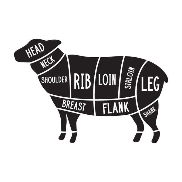 Buy Organic Half Lamb Box Online