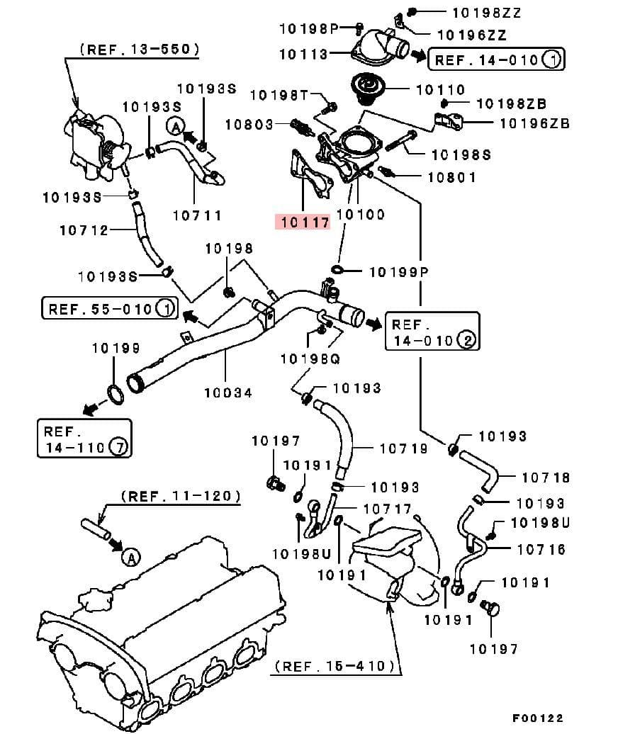 Thermostat Housing Gasket Evo 69