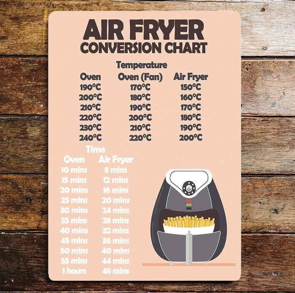 Air Fryer Conversion Chart Metal Wall Sign Plaque