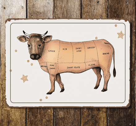Farmhouse kitchen Butcher Cuts Of Cow Beef Metal Sign Plaque