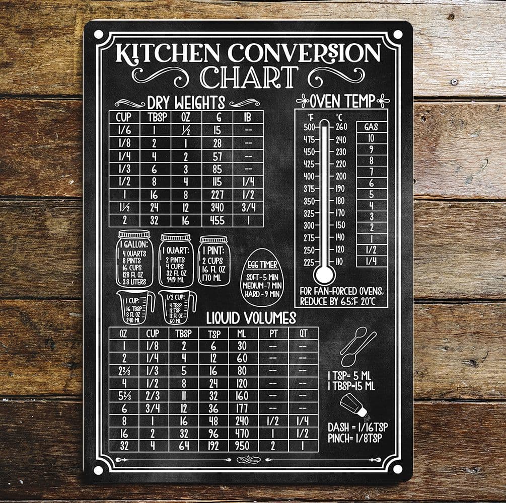 Kitchen Conversion Chart Weights Volume - Metal Advertising Wall Sign