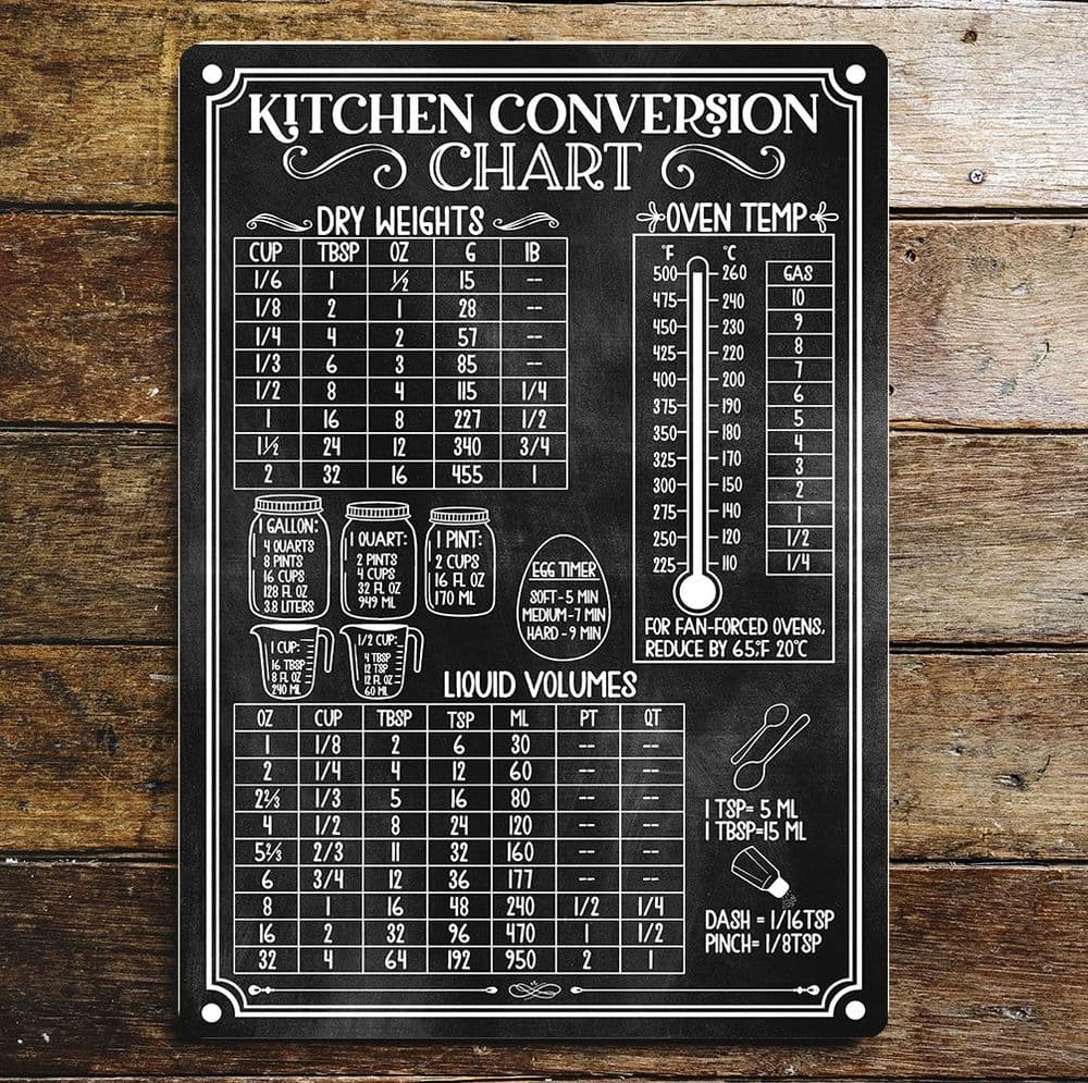 Kitchen Conversion Chart Weights Volume - Metal Advertising Wall Sign