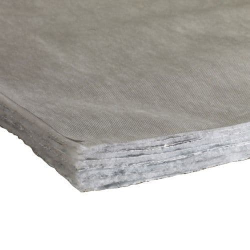 Answers to Common Questions About FoilFaced Insulation