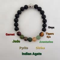 Abundance/Wealth 3