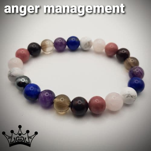 Anger Management 1