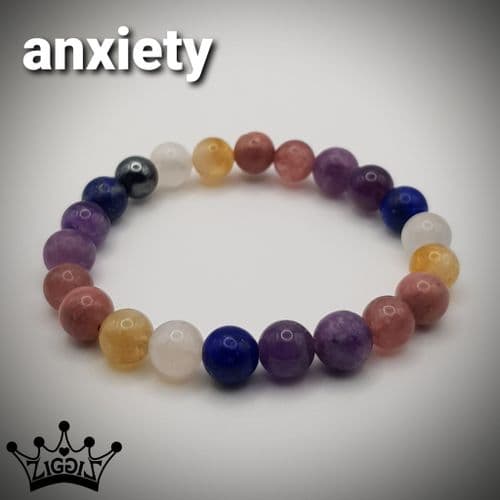 Anxiety 1