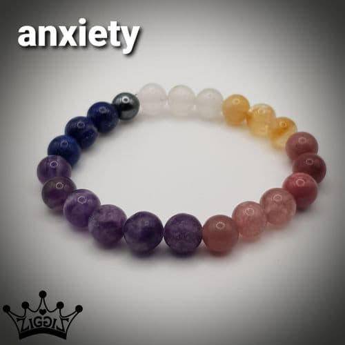 Anxiety 2