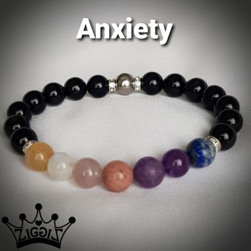 Anxiety 3