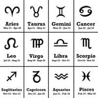 Star Sign and Name Gemstone Bracelet