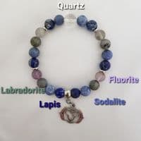 Third Eye Bracelet