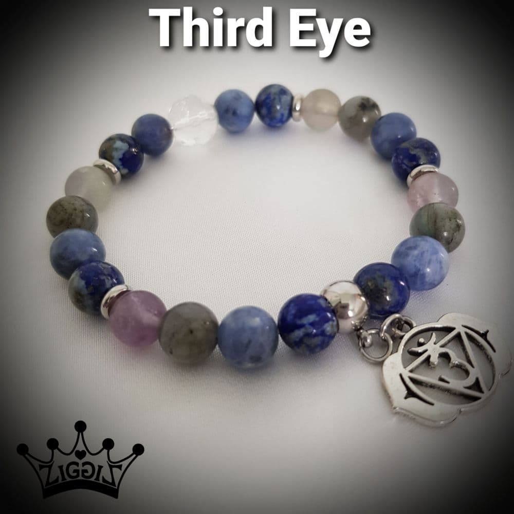 Third Eye Bracelet