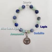 Throat Bracelet