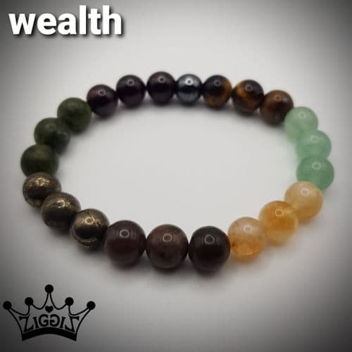 Wealth 2