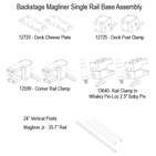 Whaley Rail Monitor Mounting Frame - Backstage Magliner Jr - Single Rail
