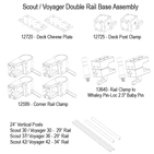 Whaley Rail Monitor Mounting Frame - Inovativ Voyager 42 - Double Rail