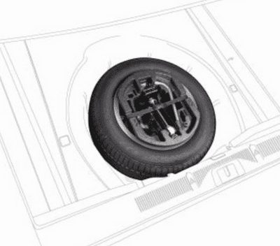 Skoda Fabia Spare Wheel Kit (mk4)