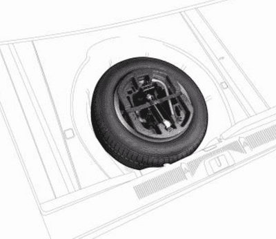 Skoda Scala  Spare Wheel Kit