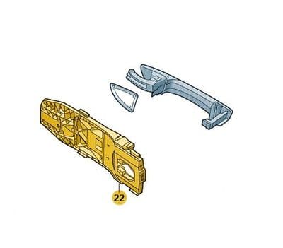 Skoda Yeti Rear Door Handle Mounting