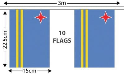 Aruba Bunting 3m