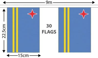 Aruba Bunting 9m