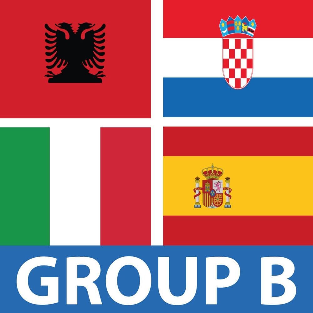 Euro 2024 - Group B Teams | Free UK Delivery | NWFlags