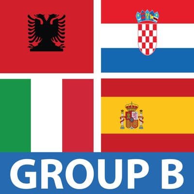 Euro 2024 - Group B Teams