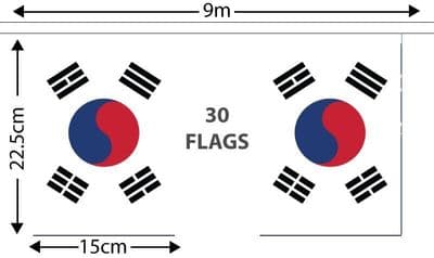 South Korea Bunting 9m