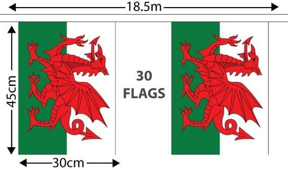 Wales GIANT Bunting 1825m | Buy Wales GIANT Bunting 1825m | NWFlags