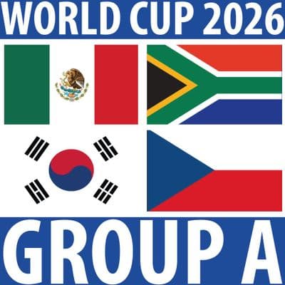 World Cup 2026 - Group A Teams