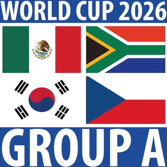 World Cup 2026 - Group A Flags - Free UK Delivery | NWFlags