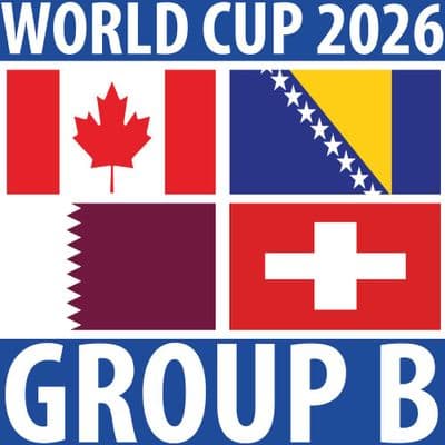 World Cup 2026 - Group B Teams