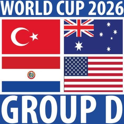 World Cup 2026 - Group D Teams
