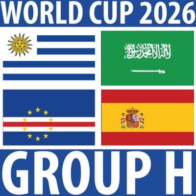 World Cup 2026 - Group H Teams