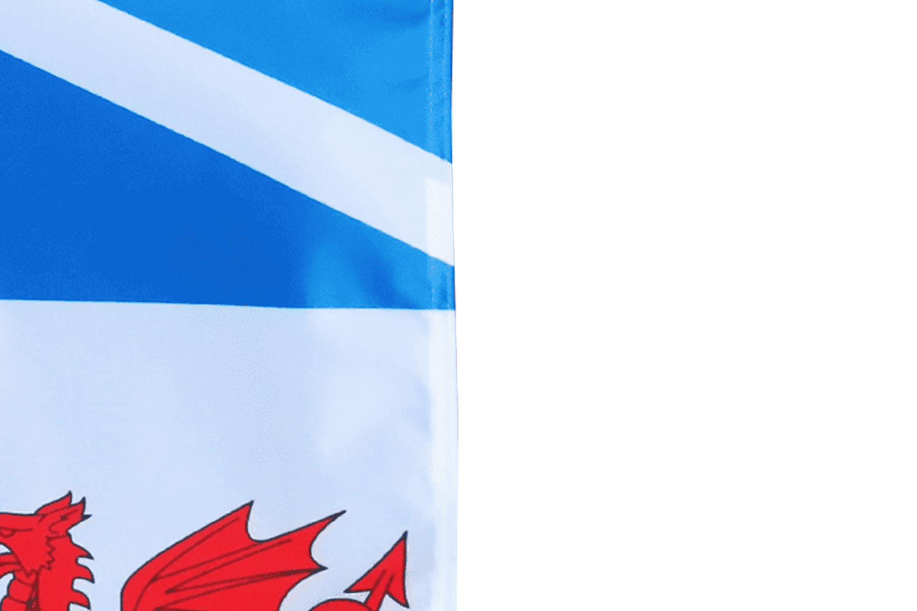 Celtic Nations Flag Sticker (2-Pack) – Ireland & Scotland Vinyl Decal For Car, Truck, Laptop, Phone – Glossy Finish