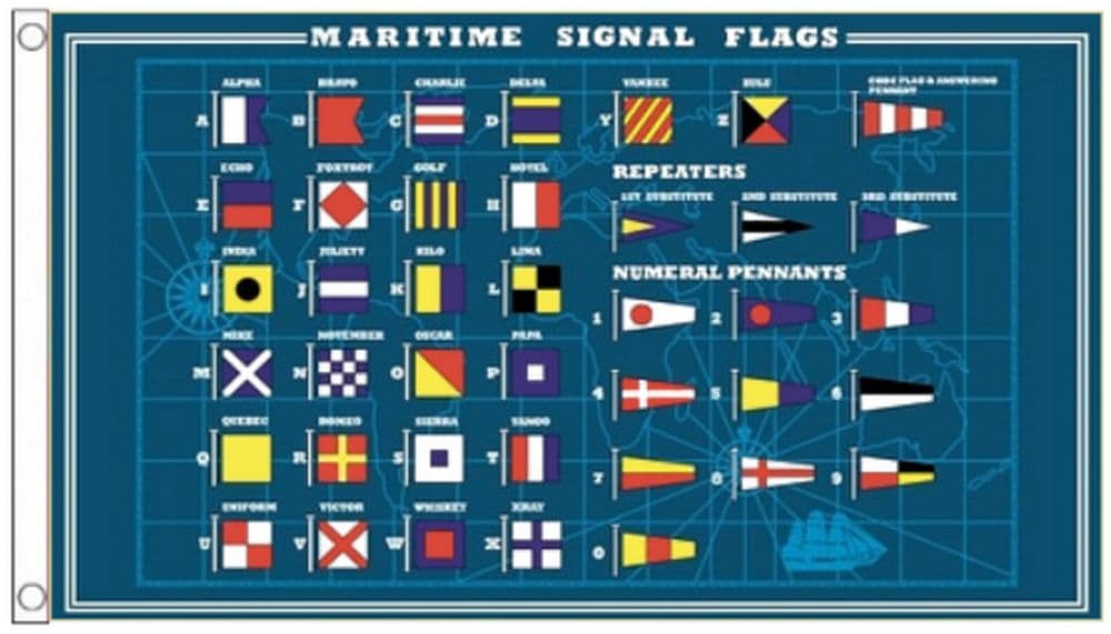 International Maritime Signal Flags Chart Polyester 5 x3 Flag