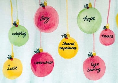 Christmas Baubles