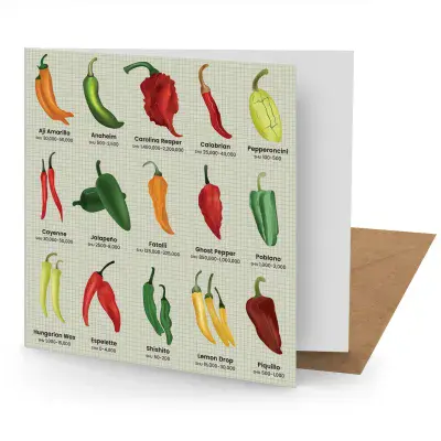Chillies Greetings Card