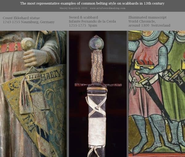 11th to 13th Century Scabbards
