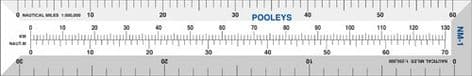Pooleys NM1 9Inch Aviation Scale