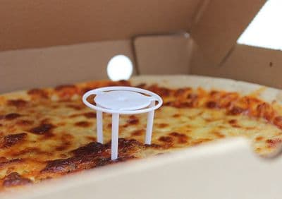 Pizza Tables (500 In A Pack)